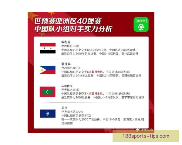 世界杯赛事全面解析与精准竞猜胜负预测攻略指南